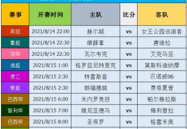 捷报足球比分网v