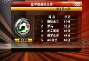 央视8台直播在线观看