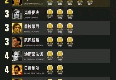 欧洲杯冠军的荣耀与奖励不仅仅是金钱的胜利