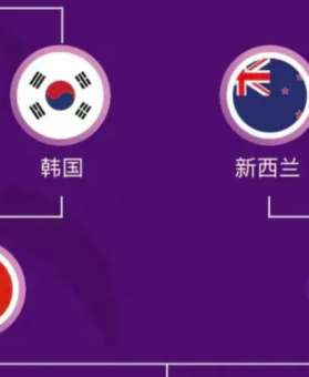 十年后重返四强！一球员0分惹争议，王俊杰带来巨大惊喜