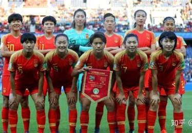 中国女足目前世界排名