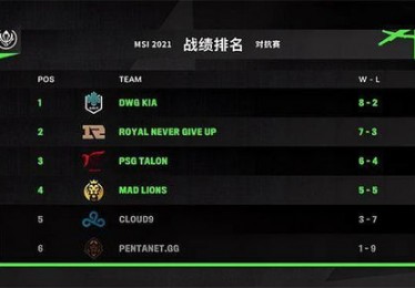 国足对阵叙利亚里皮的战术