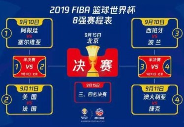 男篮世界杯赛程什么时候开始