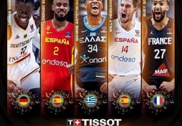 nba各年度冠军