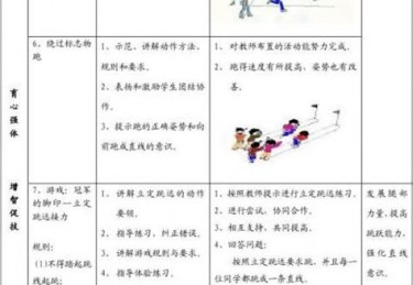 小班体育游戏小兔躲雨教案反思