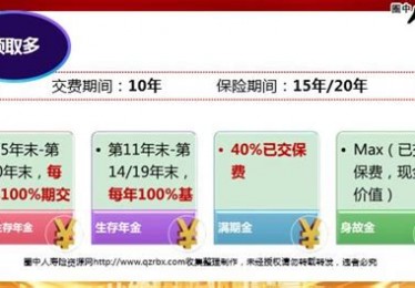 稳赢至尊体育存款