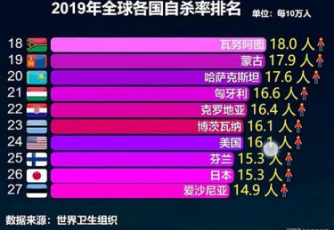 广东省gdp在世界各国排名