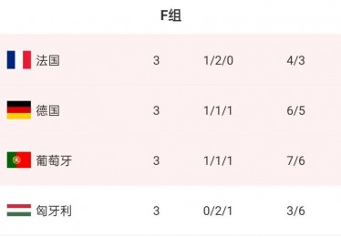 2024欧洲杯预选赛赛程