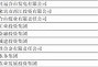 来宾体育企业排名行业巨头与新兴力量的较量