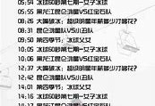 cctv5体育节目表