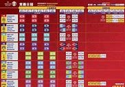 今日足球比赛赛程表