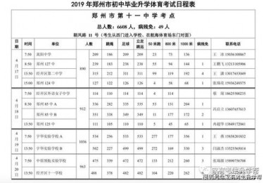 新乡市中招体育考试标准
