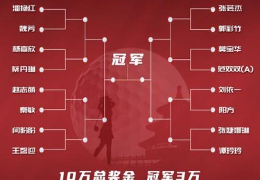 体育比赛领奖顺序
