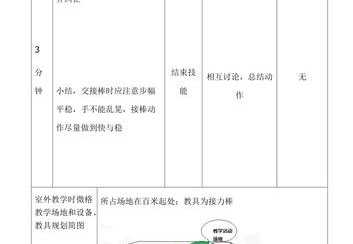 微课在体育教学中的应用研究