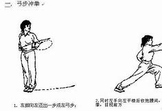 国家禁止练六步拳图解