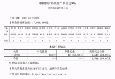 ：莱斯特城从热刺签斯基普已达协议，费用超万镑&今日体检