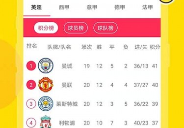 去哪里看欧洲杯结果比赛视频