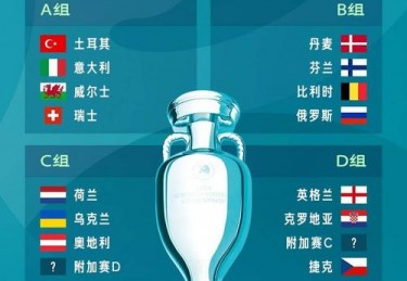 德国哪年欧洲杯冠军
