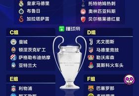 欧洲杯八强分组