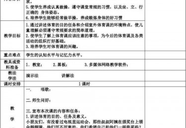 体育课如何上好