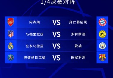 欧足联官方：月日进行欧冠抽签，使用指定自动软件进行