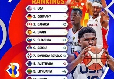 美国男篮成功卫冕奥运冠军！