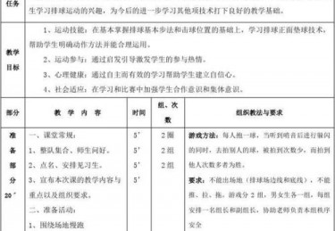 体育室内课教案设计