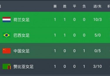 亚洲12强赛比赛规则
