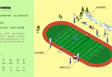 体育是什么学位