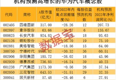 体育单元设计理念