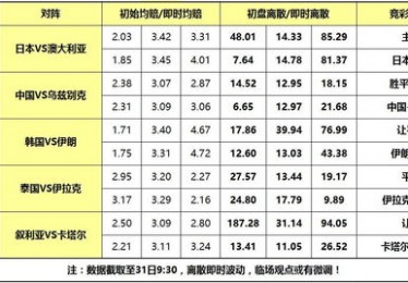 世预赛风云中国队的征程与挑战