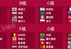 卡塔尔2022世界杯比赛时间