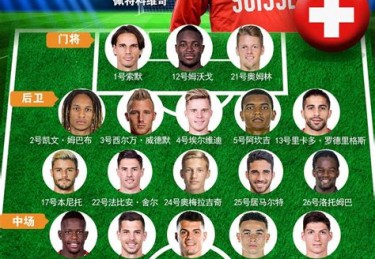 为什么瑞士可以晋级欧洲杯比赛