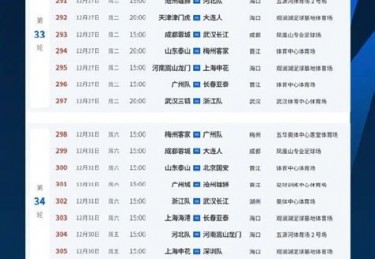 中超联赛第二轮赛程