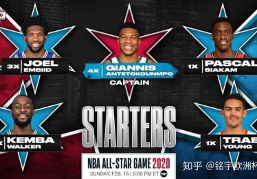 nba全明星赛首发阵容