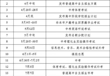 江西进贤中考时间