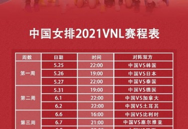 世联赛中国女排对意大利回放