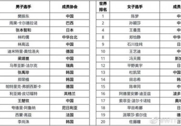 央视体育节目表2021