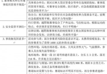 小学体育室管理方案