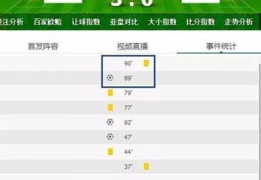 欧洲杯小组赛多少场