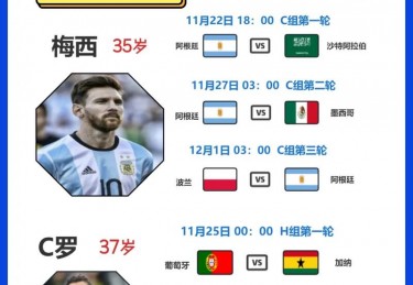 欧洲杯为什么没有第三名