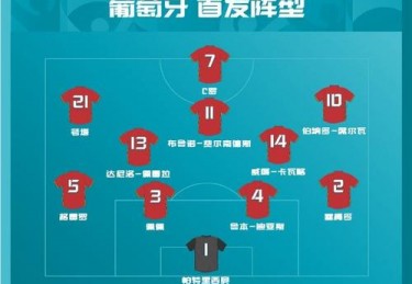 2020欧洲杯a组几支队出线