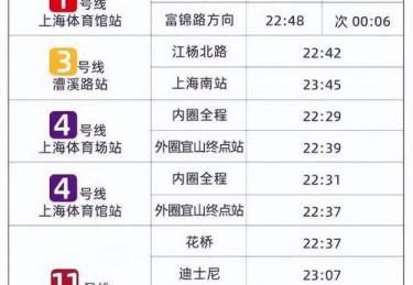 上海体育场今天比赛