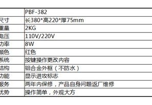 欧洲杯官方指定用球
