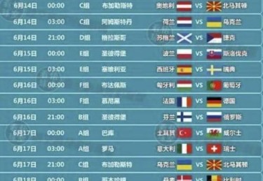 欧洲杯16强对阵已出