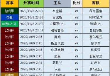欧洲杯胜平负玩法介绍