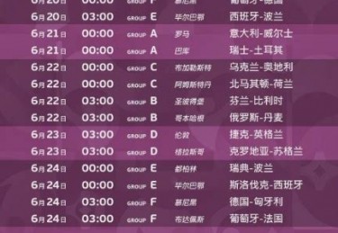 2024欧洲杯决赛阶段赛程表格