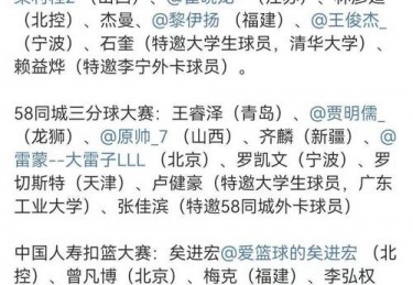 今年全明星阵容名单最新