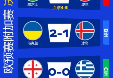 2024欧洲杯开始时间