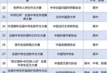 人文素养有什么